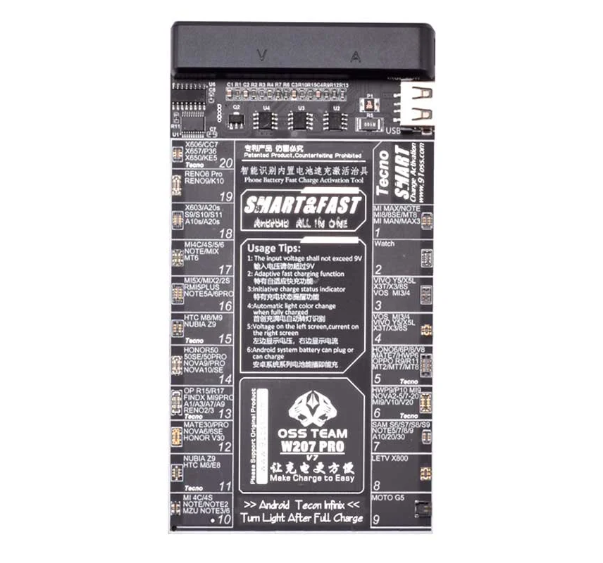Activation Board
