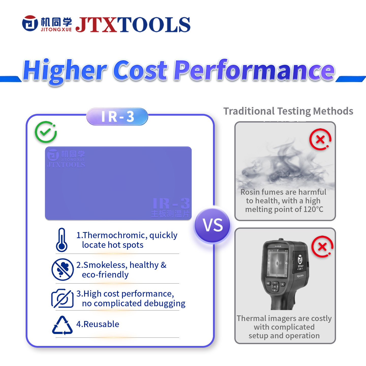 JTX IR-3 Motherboard thermometer short circuit Finder pad