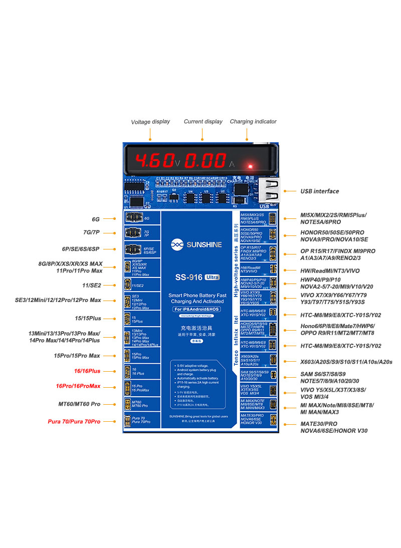 SUNSHINE SS-916 ULTRA IPHONE & ANDROID ACTIVATION BOARD