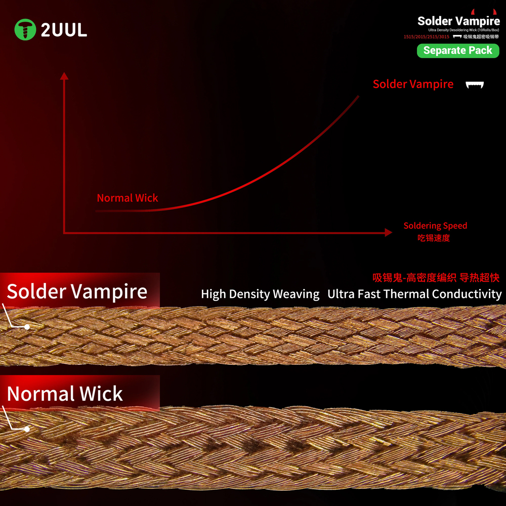2UUL DW18 2515 Solder Vampire Desoldering Wick for PCB Solder Removal and Mobile Repair