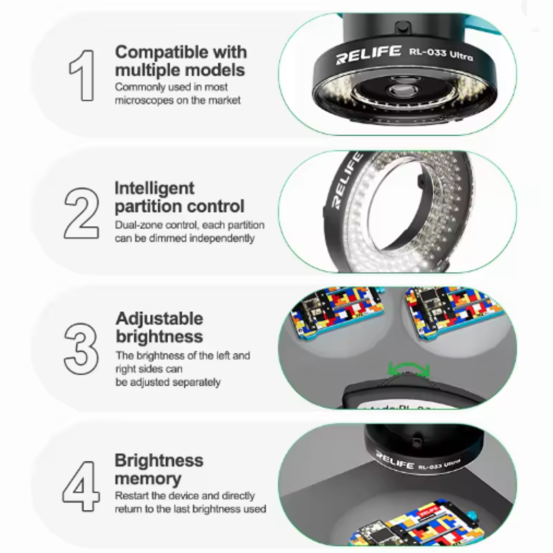 RELIFE RL-033 Ultra Intelligent Control 105 Led Light For Microscope