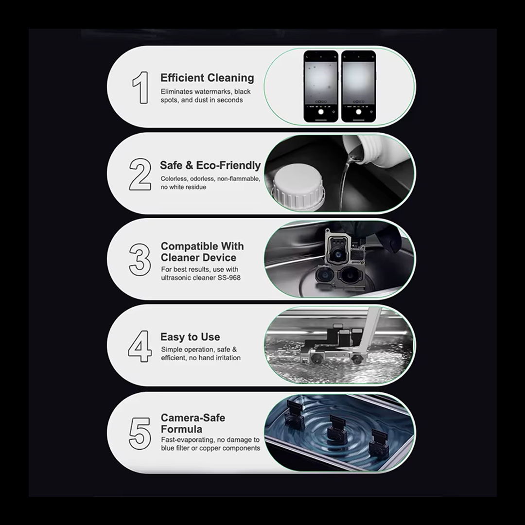 RELIFE RL-568 500G NO-DISMANTLE CAMERA CLEANER