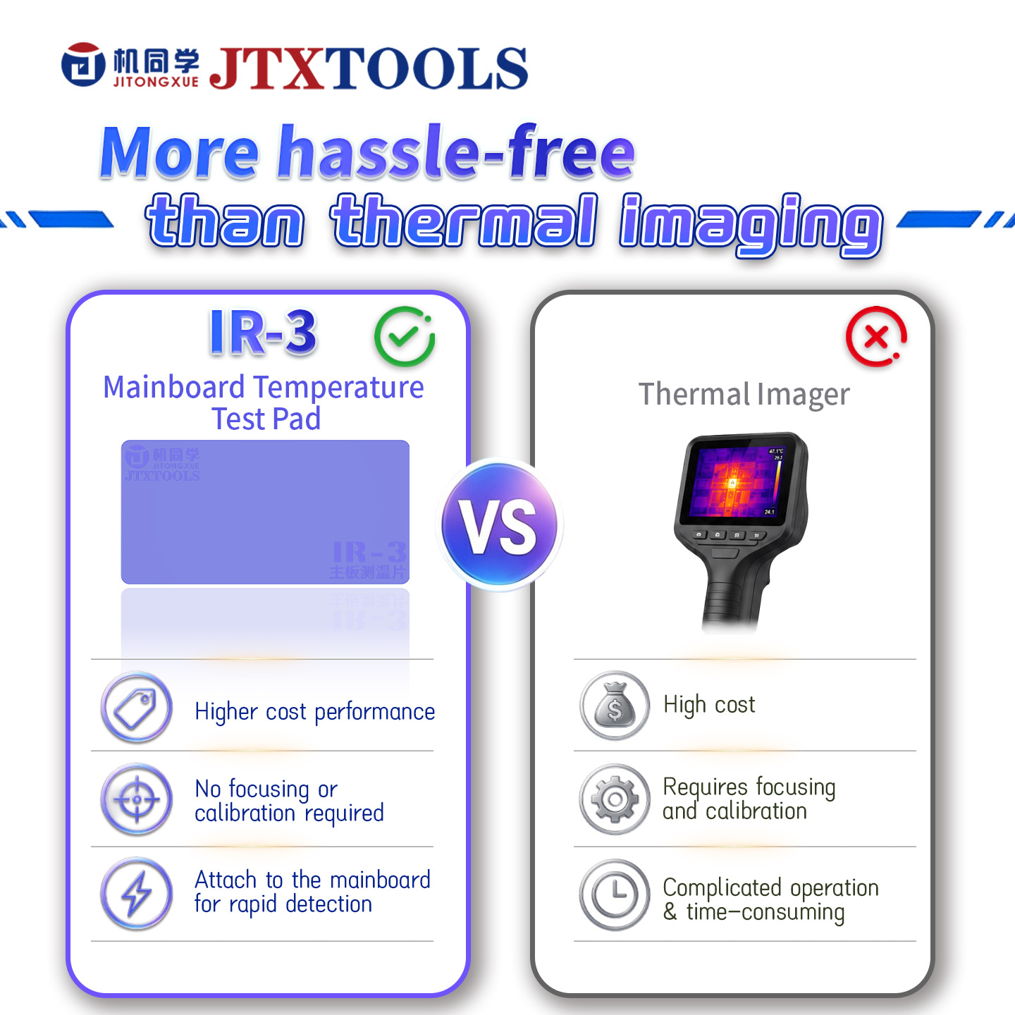 JTX IR-3 Motherboard thermometer short circuit Finder pad