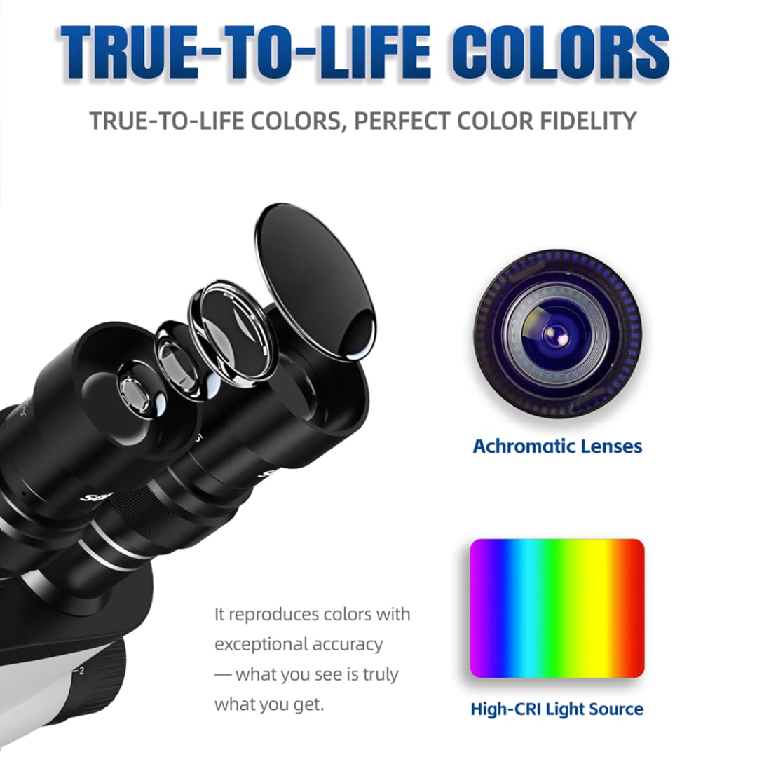 SOPTOP SZM-7060Pro (7X-60X) Trinocular Stereo Microscope With 0.5X Lens & LED Light