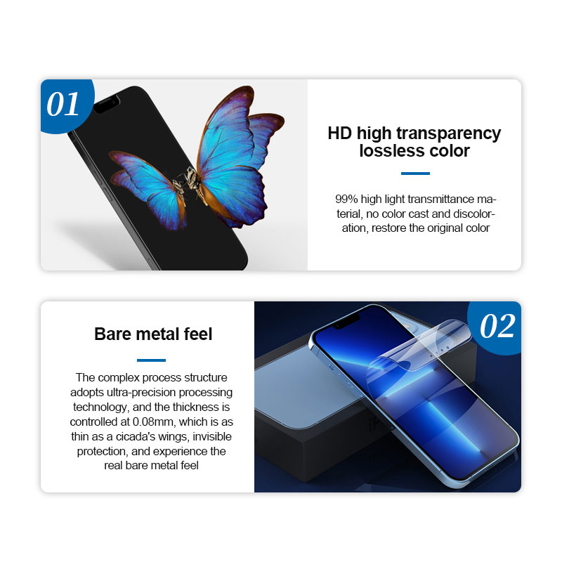 SUNSHINE SS-057U (180*120MM) TPU UV Imported Fiber Glass Protective HD Film -10PCS