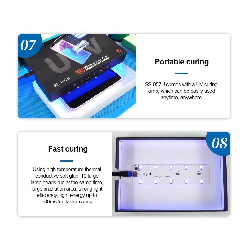 SUNSHINE SS-057U (180*120MM) TPU UV Imported Fiber Glass Protective HD Film -10PCS