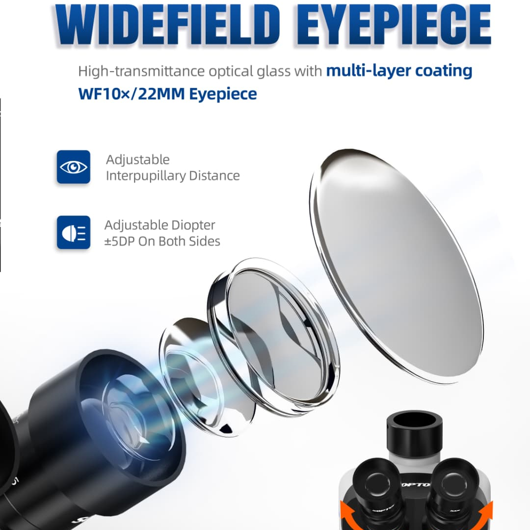 SOPTOP SZM-7060Pro (7X-60X) Trinocular Stereo Microscope With 0.5X Lens & LED Light
