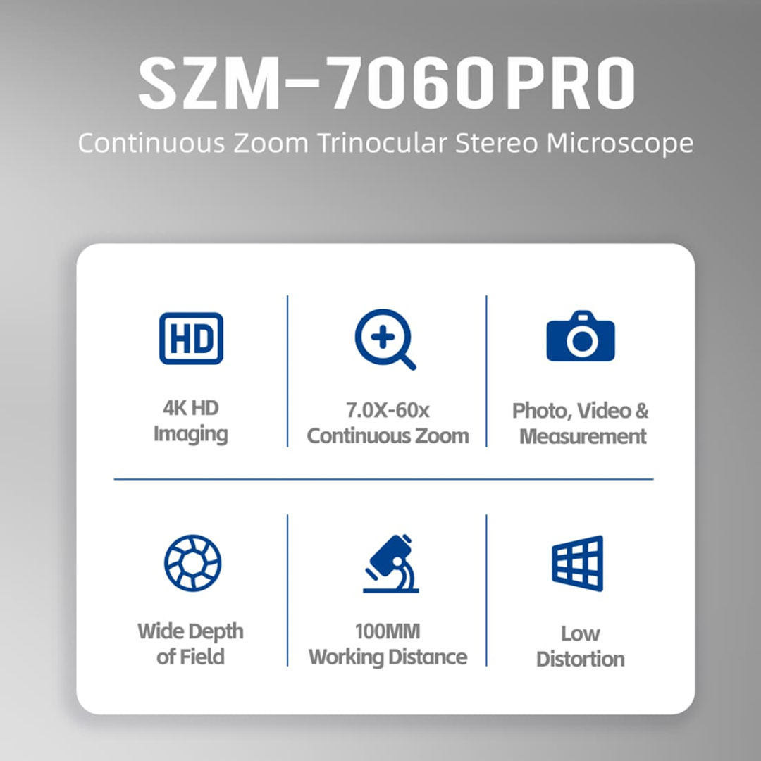 SOPTOP SZM-7060Pro (7X-60X) Trinocular Stereo Microscope With 0.5X Lens & LED Light
