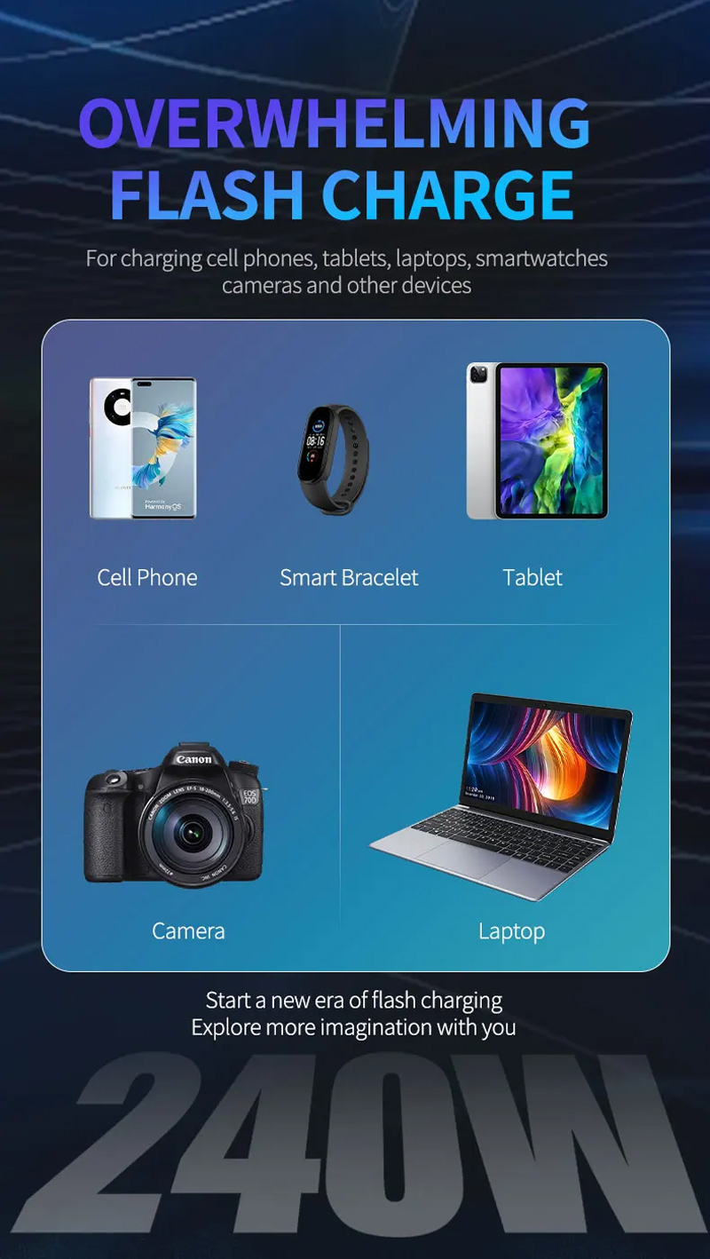 Mechanic E-Power Pro Desktop Charging Station 200W USB PD Wireless Charging Station