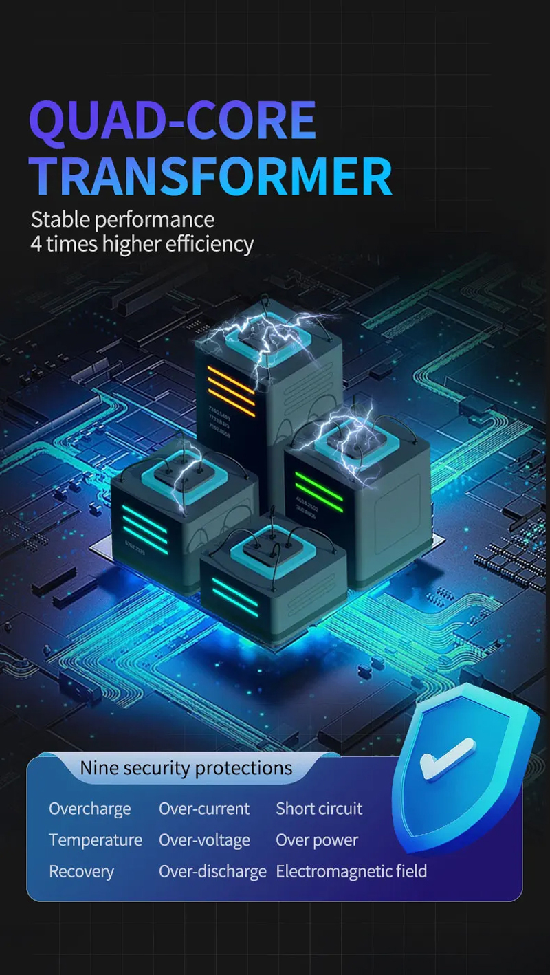 Mechanic E-Power Pro Desktop Charging Station 200W USB PD Wireless Charging Station