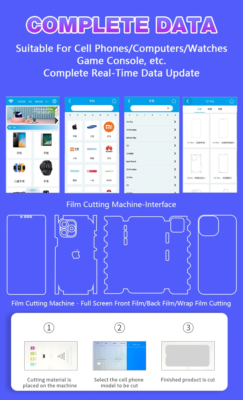 MECHANIC E360 MAX 16 INCH FILM CUTTING MACHINE