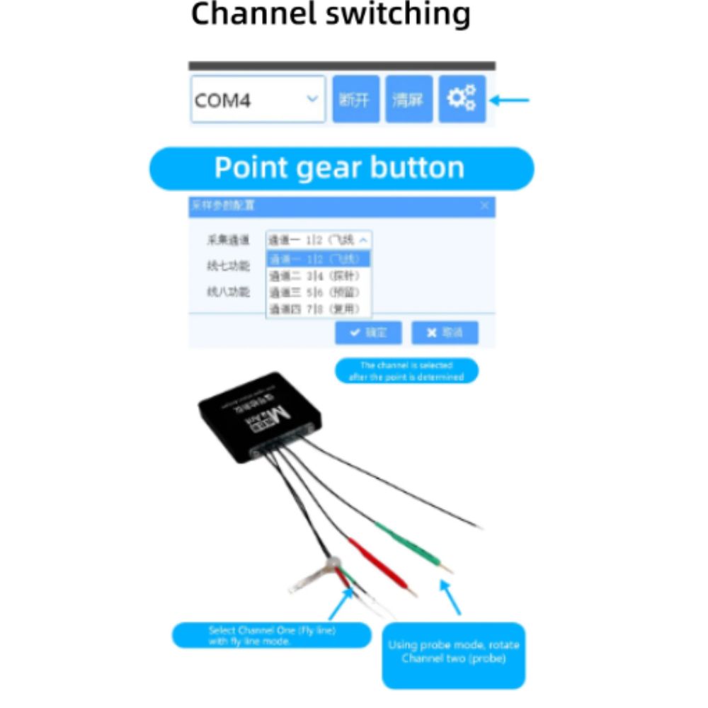 Maant Cellphone Signal Detection Device