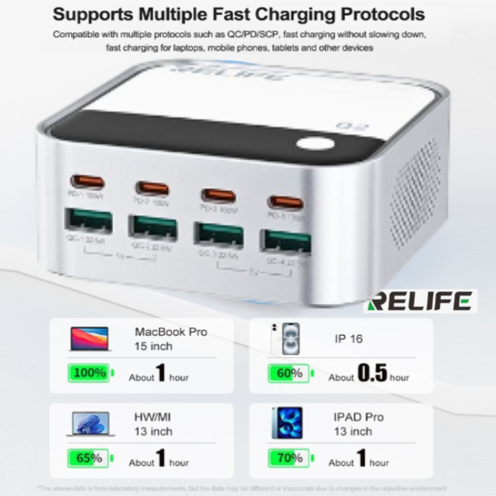 Relife Q2 Grey 120w 8 Port Charger