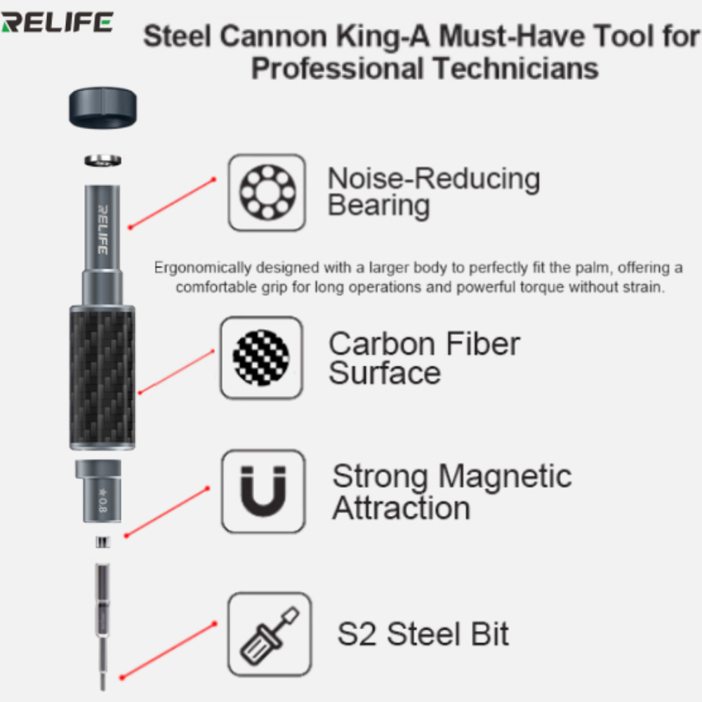 Relife RL-729 Y0.6 Screwdriver