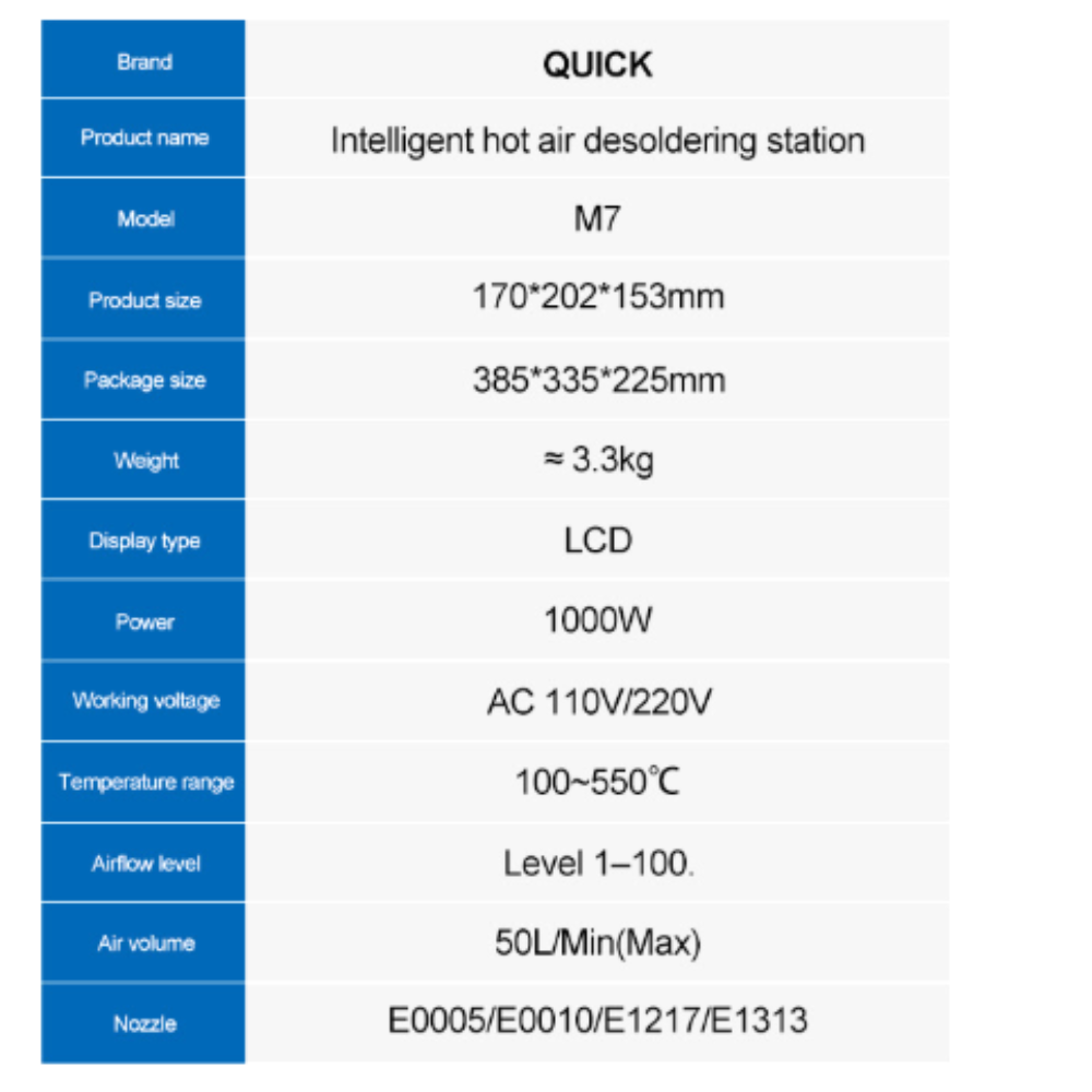 QUICK M7 Smart Lead-Free desoldering Station
