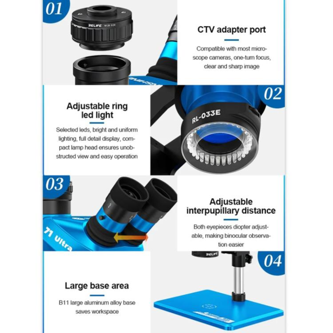 SUNSHINE 71 ULTRA-B11 BLUE 6.5X-55X MICROSCOPE