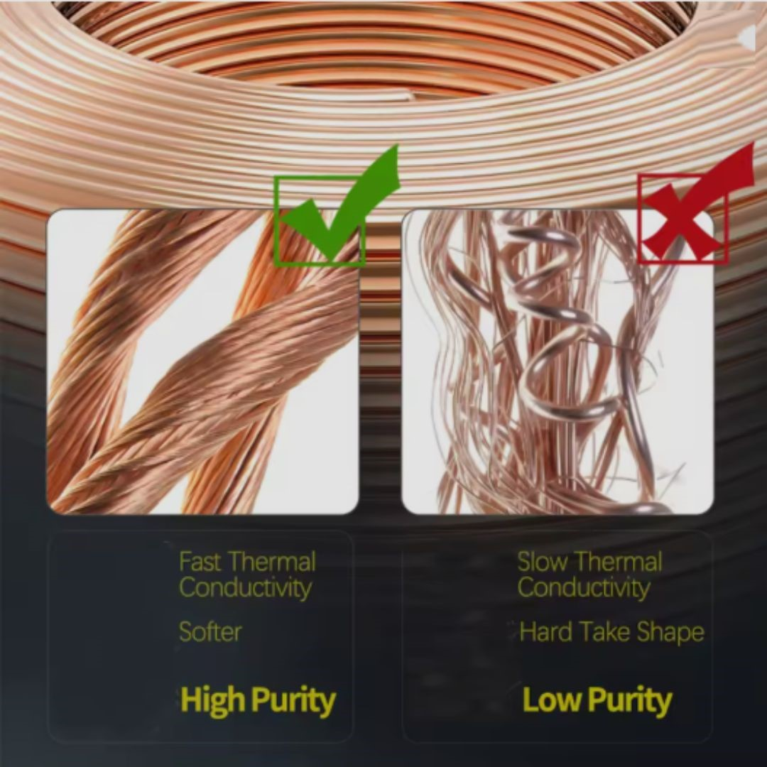 Mechanic DW50/3.0mm*1.5m Desolder Wire 5 Pcs Set