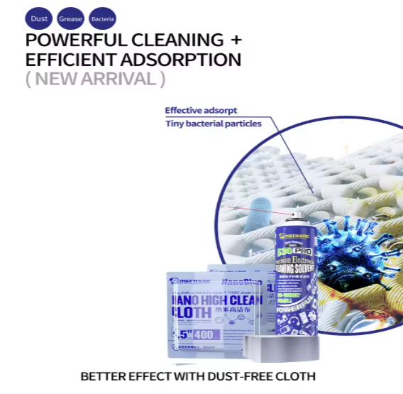 Mechanic 530 Pro 750ml Contact Cleaner