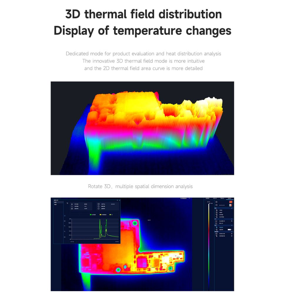 Mechanic Iscout Infrared Thermal Imaging Camera for PCB Motherboard Detection