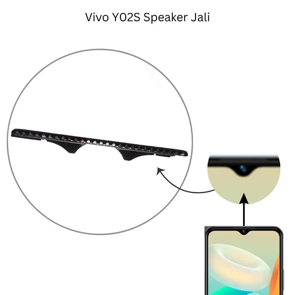 Vivo Y02S Speaker Jali