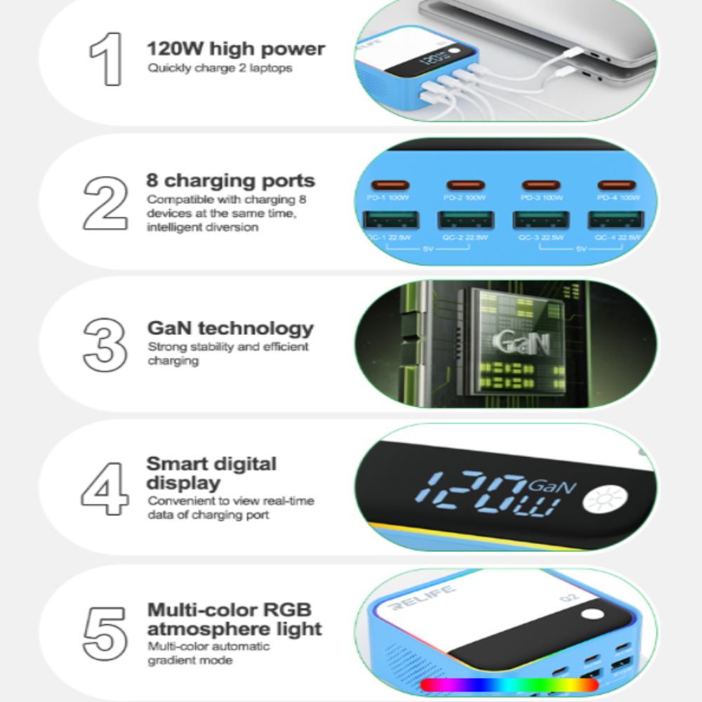 Relife Q2 Grey 120w 8 Port Charger