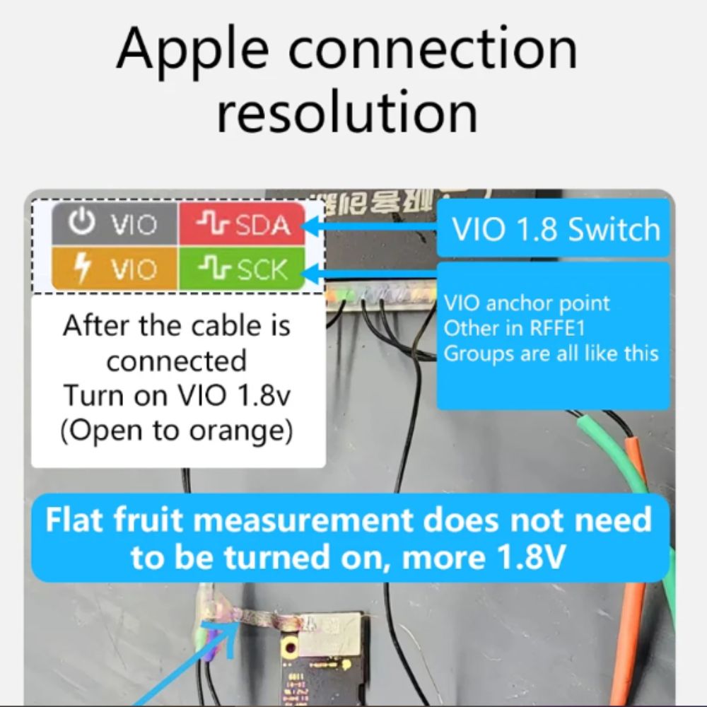 Maant Cellphone Signal Detection Device
