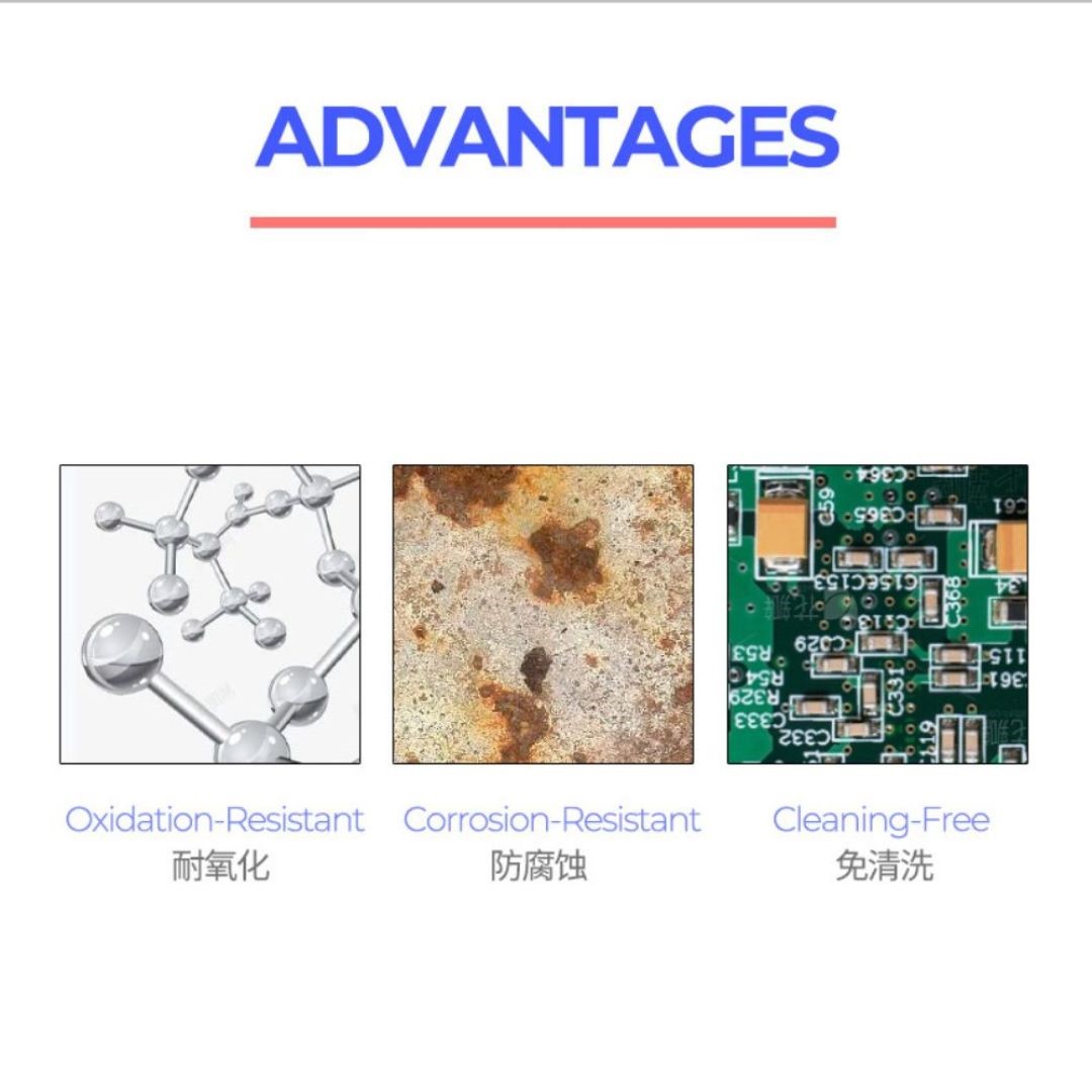 Mechanic DW50/3.0mm*1.5m Desolder Wire 5 Pcs Set