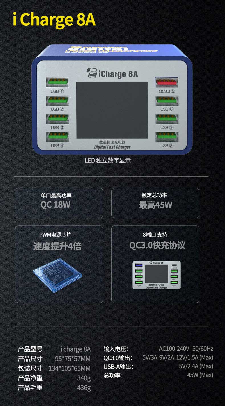 MECHANIC ICHARGE 8A QUICK FAST CHARGER 1