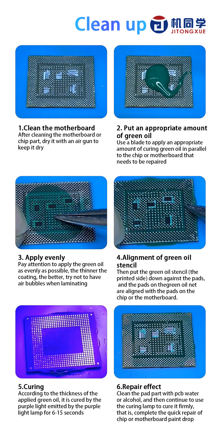 JTX GS-01 WIFI Series 8 Models Green Oil UV Stencils for CPU BGA IC Reballing