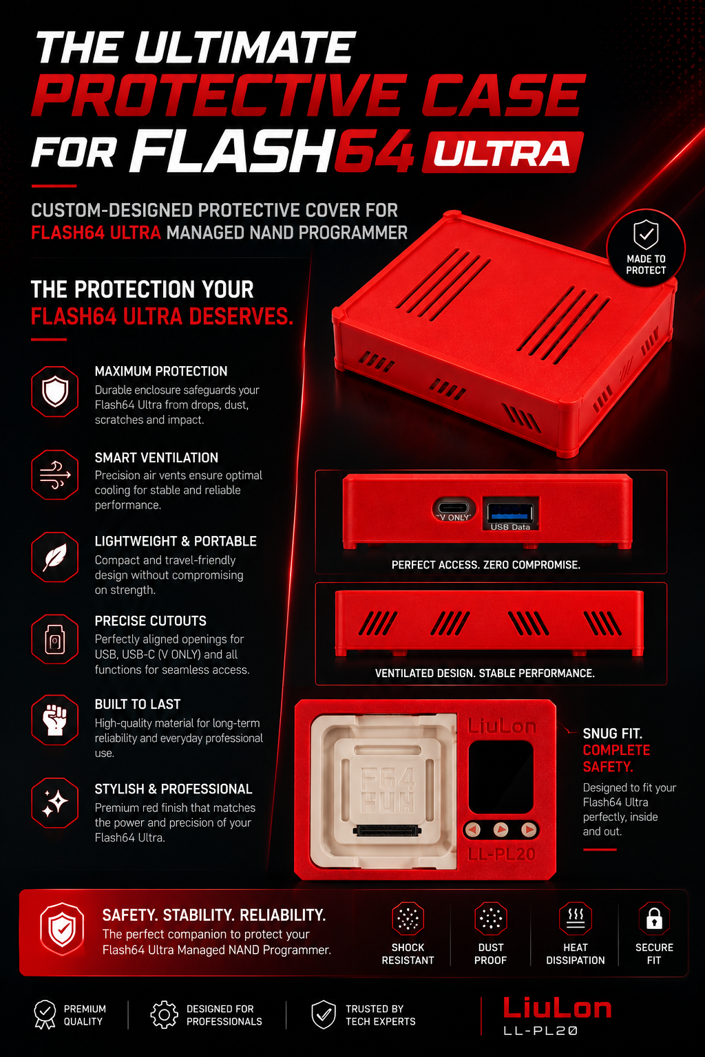 Flash64 Premium Protected cover for F64 Box