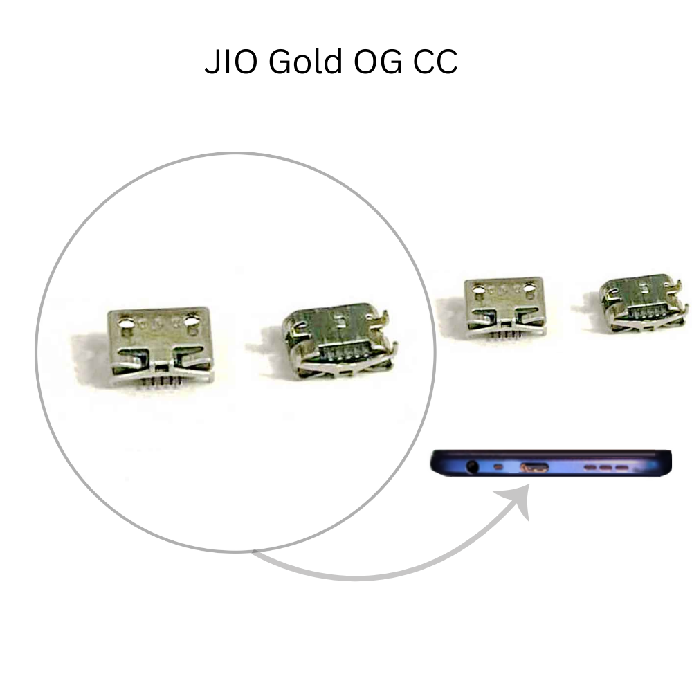 JIO Gold OG CC