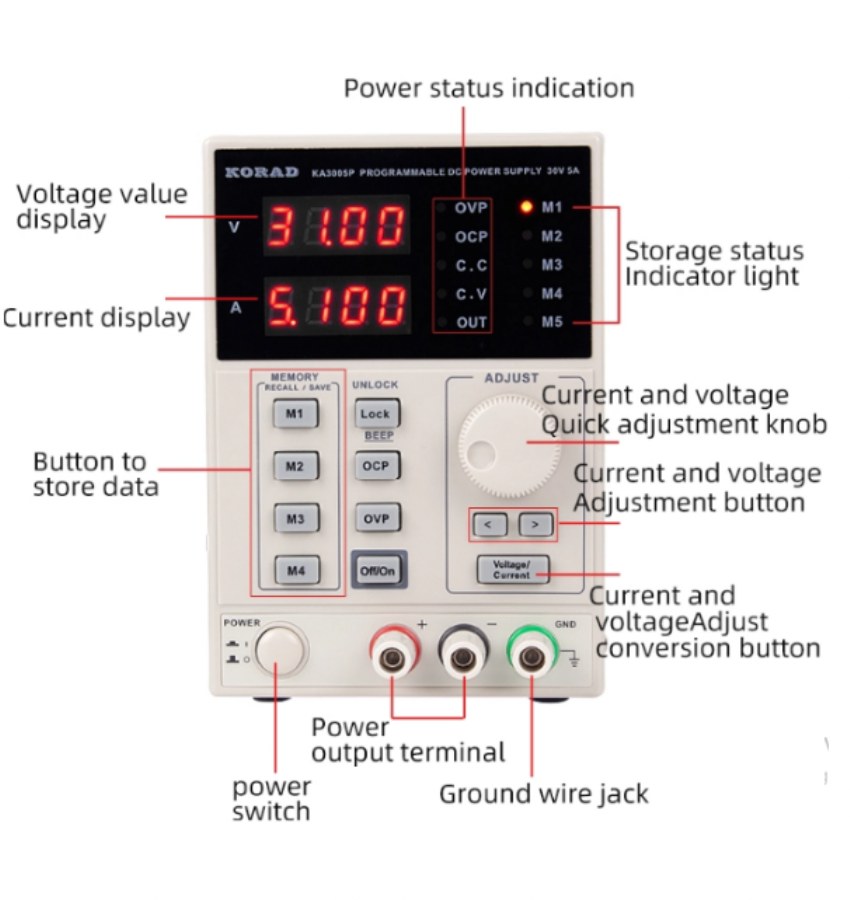 Korad KA-3005D 30V-5AMP DC Power Supply 1