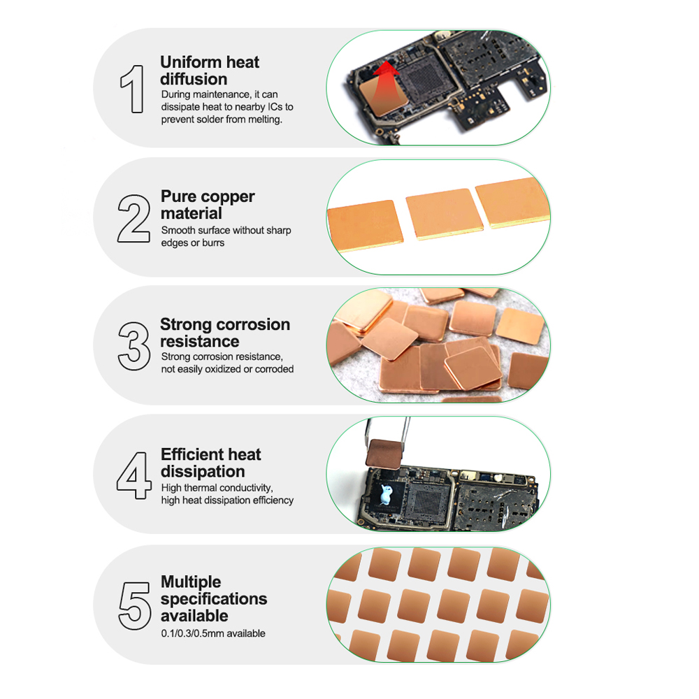 Relife RL-093C 0.5mm Heat Sink Copper Sheet