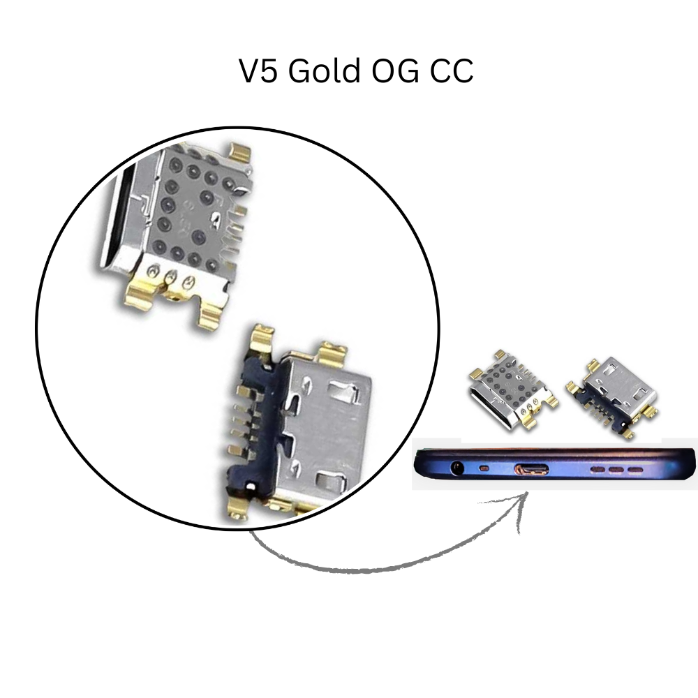 V5 Gold OG CC