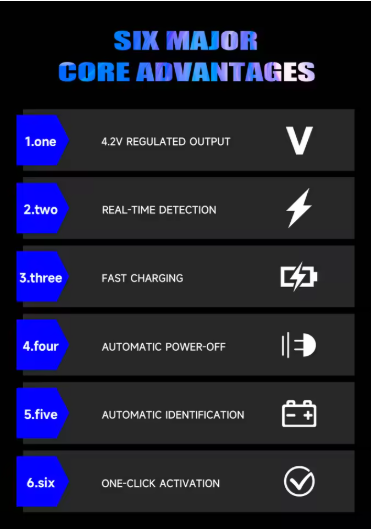 Mechanic BA27 Plus Battery Activation Bourd