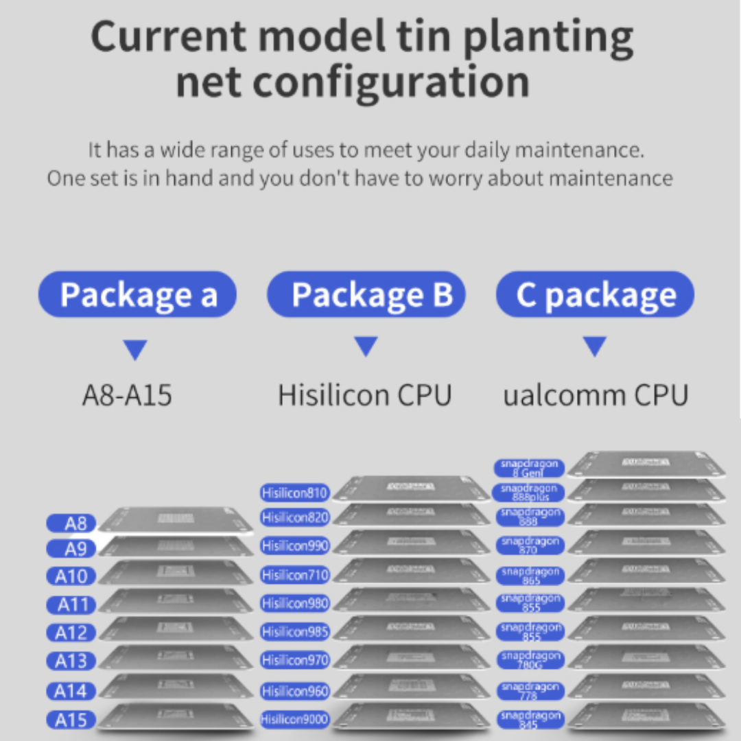 Maant Magnetodynamic Tin Planting Platform C1 with 69pcs Stencils Set 2