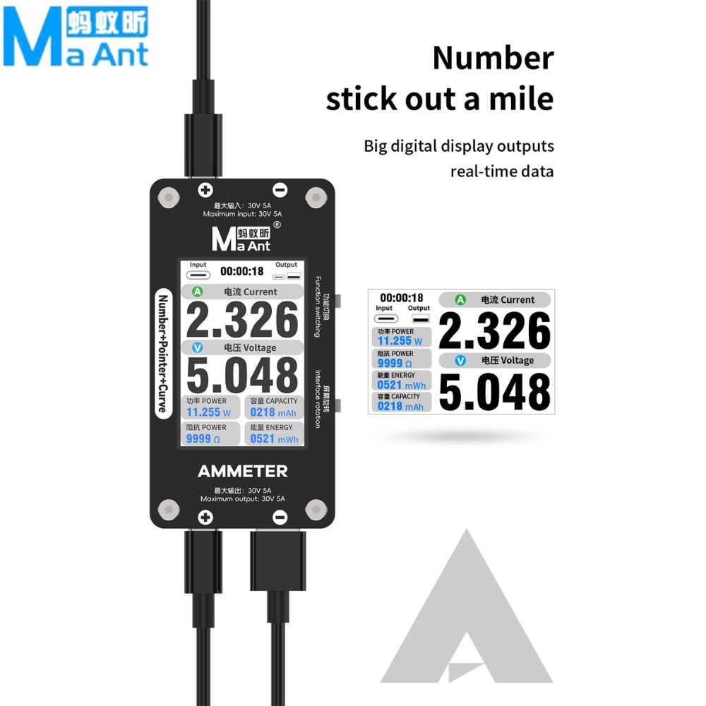 Maant Dl-02 Intelligent Current Voltage Detection