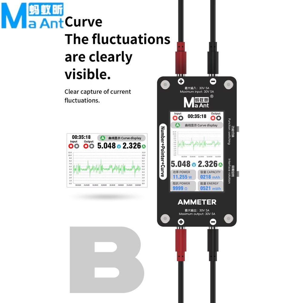 Maant Dl-02 Intelligent Current Voltage Detection