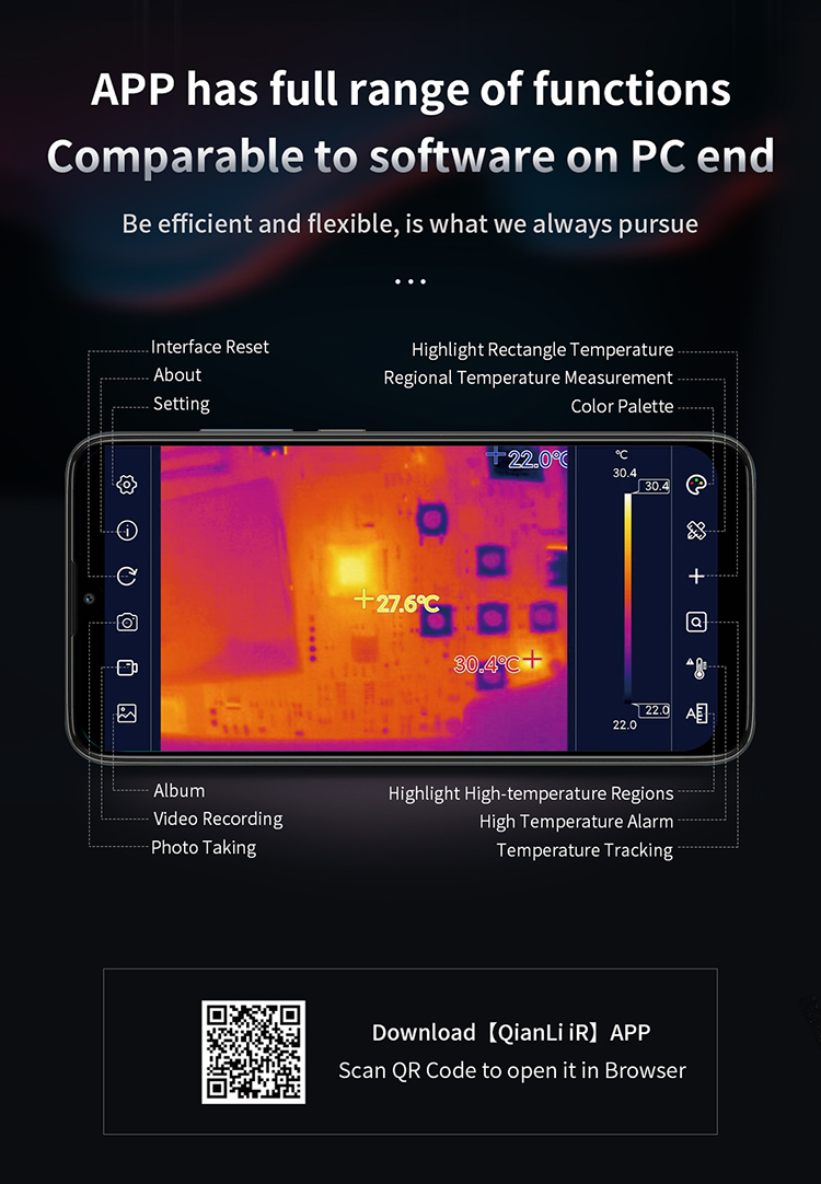 QIANLI FIRE EYE THERMAL CAMERA 5