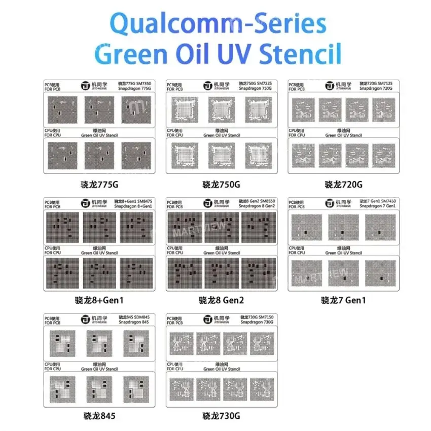 Jtx Green Oil Uv Stencil GS-01 Samsung Series 7 Models