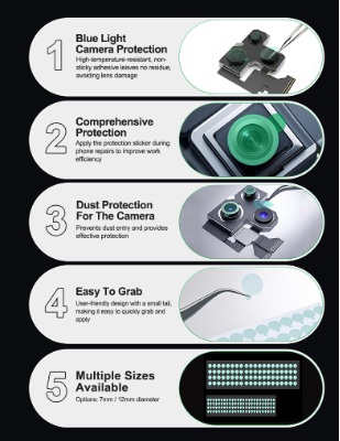 Relife HO2 Mobile Camera Lens Protection Sticker