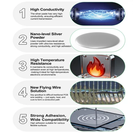 RELIFE HW31A jump wire conductive silver paste