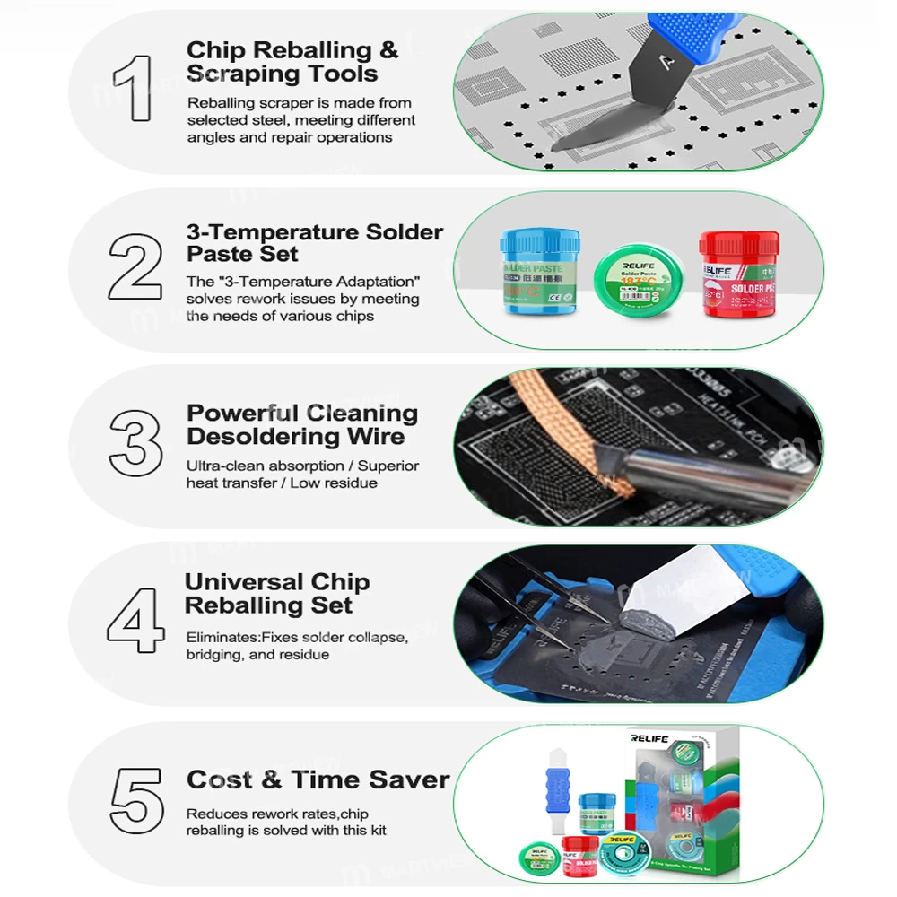 Relife Hw4 High-Precision Chip Repair Tinning Set
