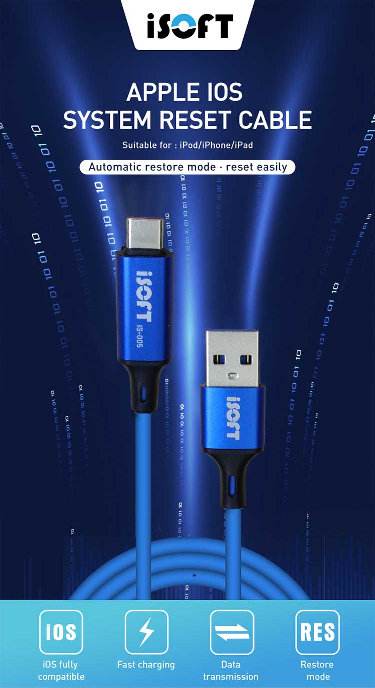 ISOFT IS-005 IP15 FULLY AUTOMATIC RECOVERY LINE 