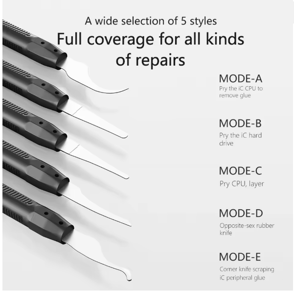 Maant M075 5in1 Integrated Blade Set