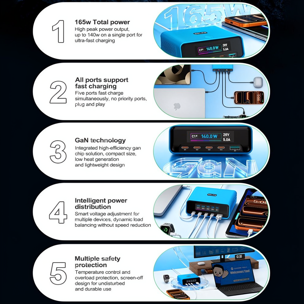 RELIFE Q8 Blue 165W Gan Intelligent Multi-port Charger