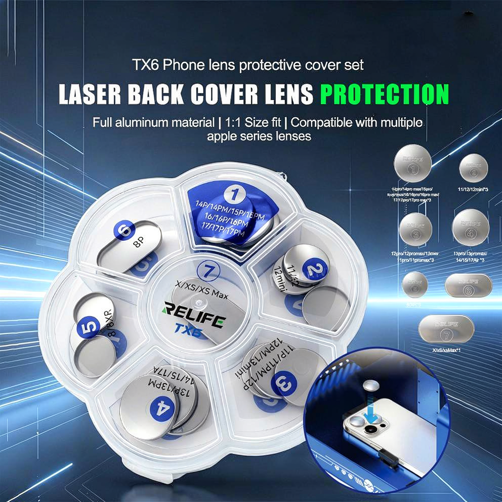 RELIFE TX6 17-in-1 Lens Protective Camera Cover Set For iPhone 8 To 17pro Max
