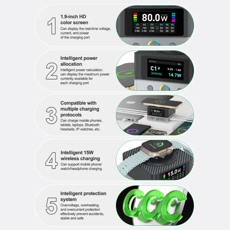 Relife Q7 80W 6-Port Smart Multi-Charger with 15W Wireless Charging