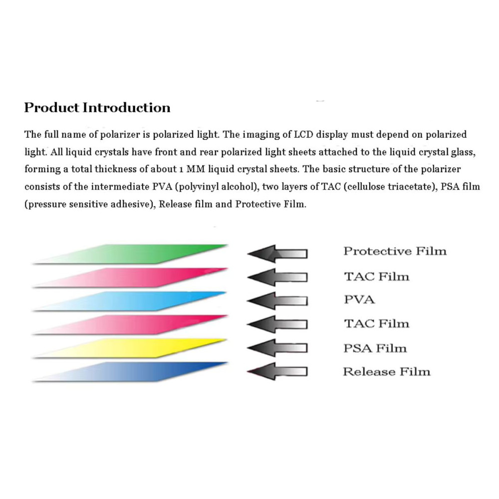 16 Inch Oled Polarizer Film