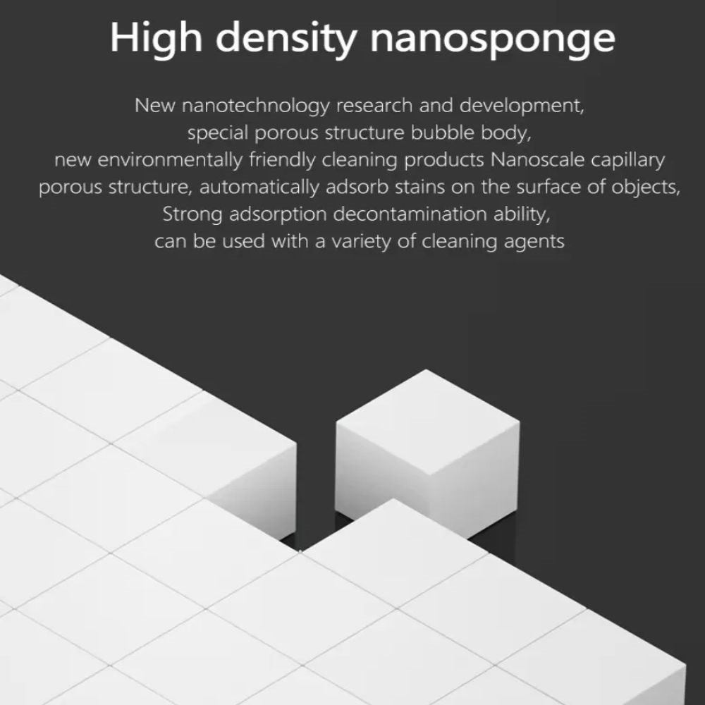 Maant My065 Nano Cleaning Sponge Box Packing